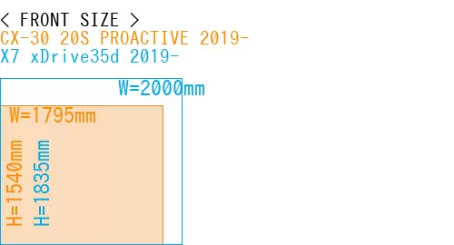 #CX-30 20S PROACTIVE 2019- + X7 xDrive35d 2019-